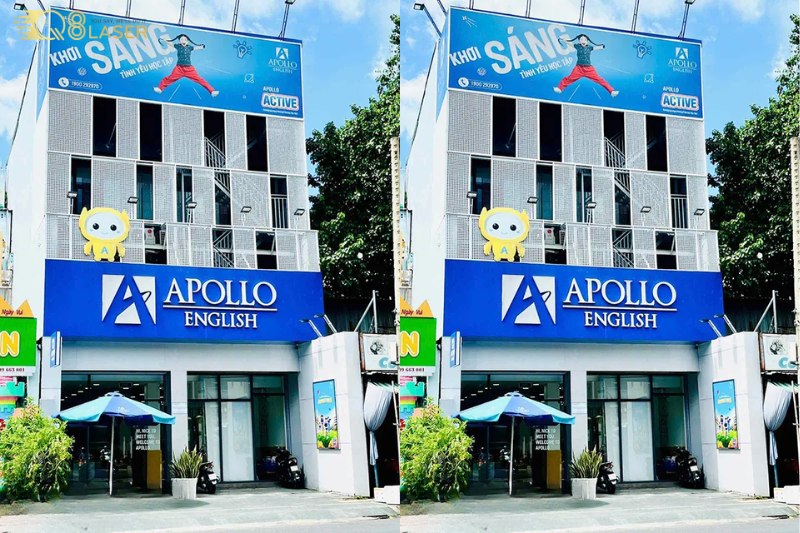 Mẫu biển trung tâm tiếng Anh đẹp, hiện đại